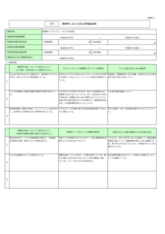 ☆自己評価総括表のサムネイル