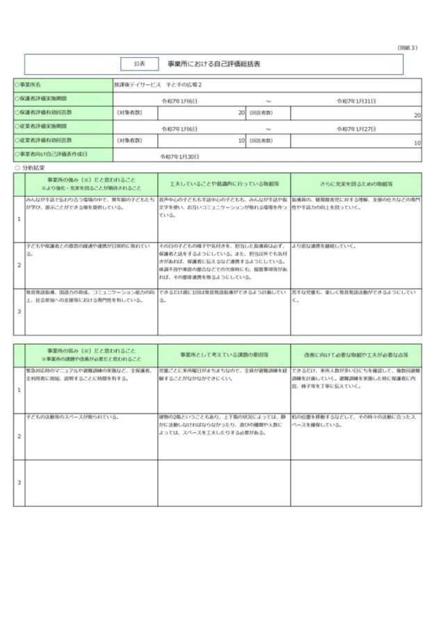 ☆自己評価総括表のサムネイル