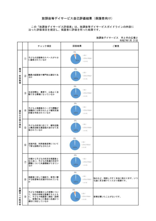 自己評価2024保護者のサムネイル